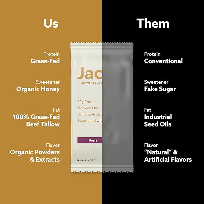 Jacob Bar Protein Bars Mixed Berry (9 Bars Total) - 20g Grass-Fed Protein No Seed Oils Nothing Artificial