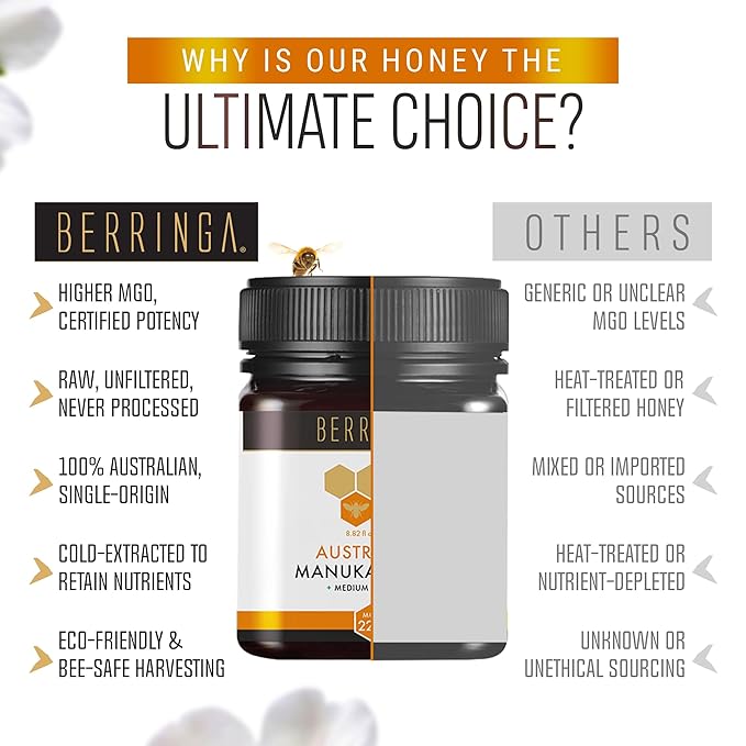 Berringa Manuka Honey Organic MGO 220+ Medium Strength Supports General Wellbeing &amp Digestive Balance - 100% Raw Pure &amp Unfiltered Sustainably Sourced from Australia - (8.82 oz)