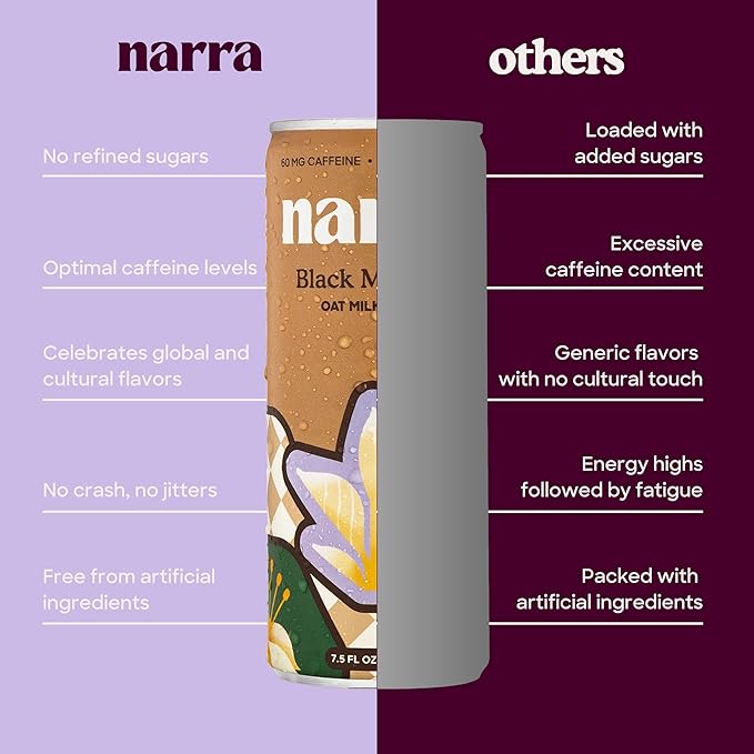 Narra Oat Milk Tea Latte (12 Pack) - Black Tea Smooth Balanced Energy from Tea (50–60mg Caffeine + L-Theanine) Organic Oat Milk MCT Oil Vegan Dairy Free No Refined Sugar Non-GMO