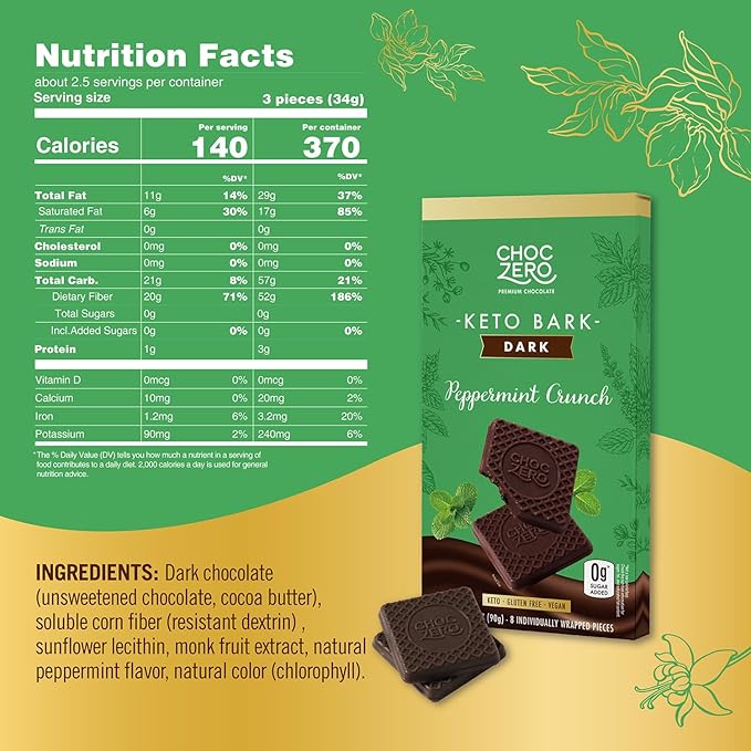 ChocZero Dark Chocolate Peppermint Crunch Bark Sugar Free Vegan Low Carb High Fiber Keto Friendly No Sugar Alcohols (4 Count 3.2oz Boxes)