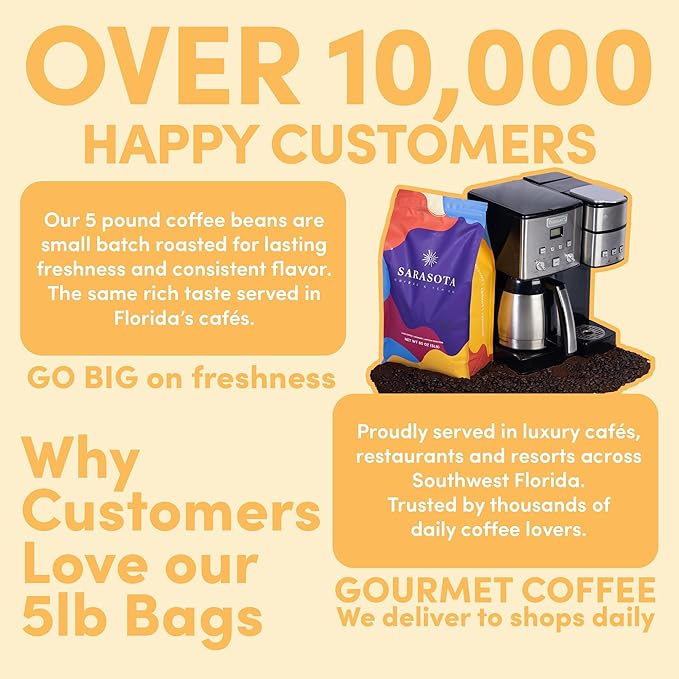Sarasota Coffee Whole Bean Signature House Breakfast Blend | Medium Roast Gourmet Coffee Beans | Low Acid Mold Free Specialty Grade Bulk Beans | 5lb (80 oz)