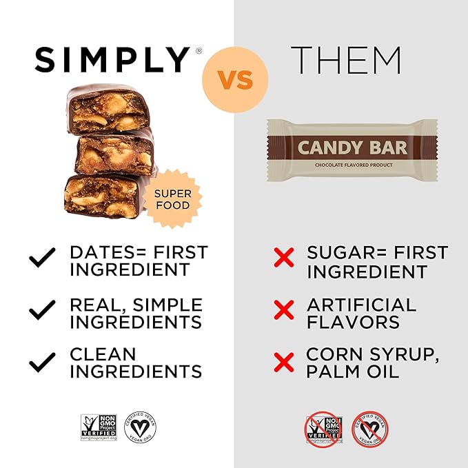 Simply Candy Bars | Chocolate Date Bar | Salted Peanut | Vegan + Non-GMO (4.5 oz (Pack of 3))