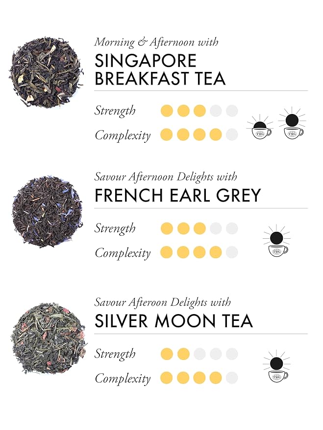 TWG Tea | Tea Taster Selection | 6 Varieties | Exclusive Tea Blends | 30 Hand Sewn Cotton Teabags |Gift Set