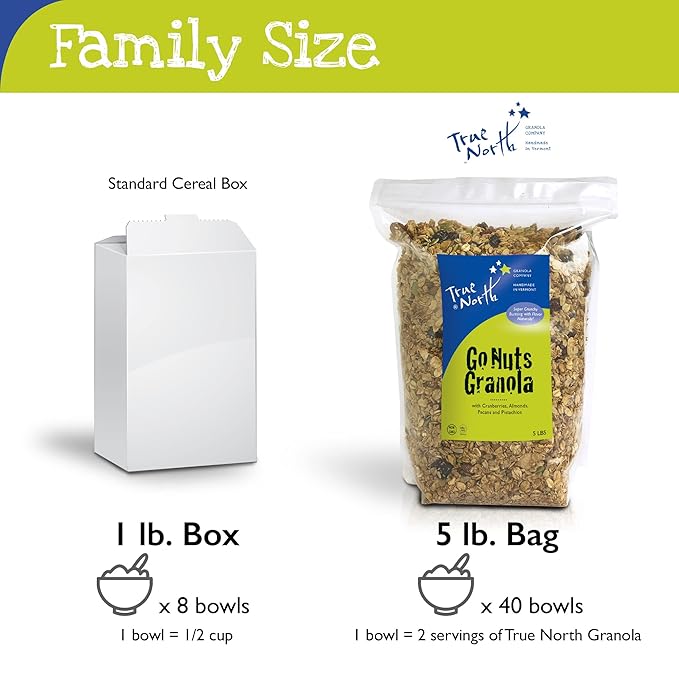 True North Granola – Go Nuts Granola with Dried Cranberries Almonds Coconut Pecans and Pistachios All Natural and Non-GMO Bulk Bag 5 lb.