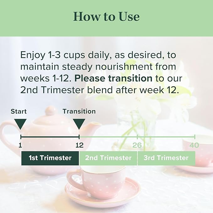 Jade Tea - Organic First Trimester Tea - Nurturing Pregnancy Tea | First Bloom | Gentle Morning Sickness Relief &amp Foundational Prenatal Nutrition | Caffeine-Free | Made In USA (Cinnamon)