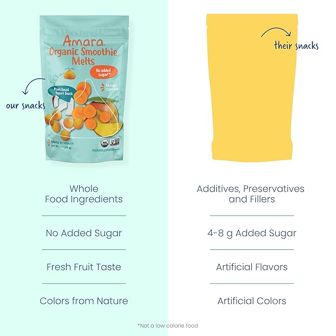 Amara Smoothie Melts - Mixed Red Berries - Baby Snacks Made With Fruits and Vegetables - Healthy Toddler Snacks For Your Kids Lunch Box - Organic Plant Based Yogurt Melts - 6 Resealable Bags