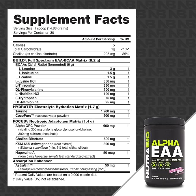 NutraBio Alpha EAA - All-Day Amino Acids for Muscle Growth and Hydration - Essential Amino Acids with Nootropics &amp Adaptogens- Full Spectrum EAA BCAA Powder - 30 Servings - Dragon Fruit