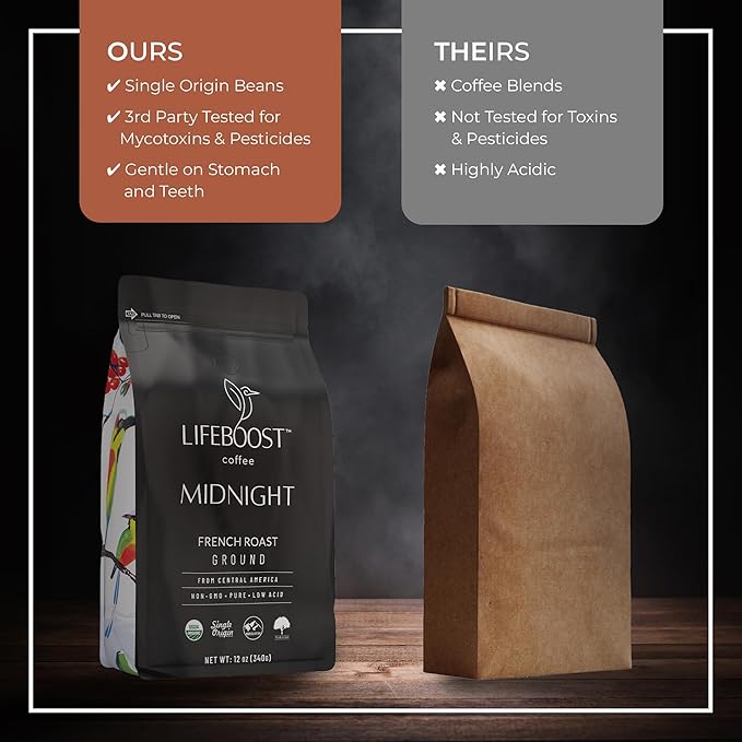 Lifeboost Midnight French Roast Coffee Ground - Non-GMO Single Origin USDA Organic Low Acid Coffee French Roast - Third Party Tested For Mycotoxins &amp Pesticides - 12 Ounces