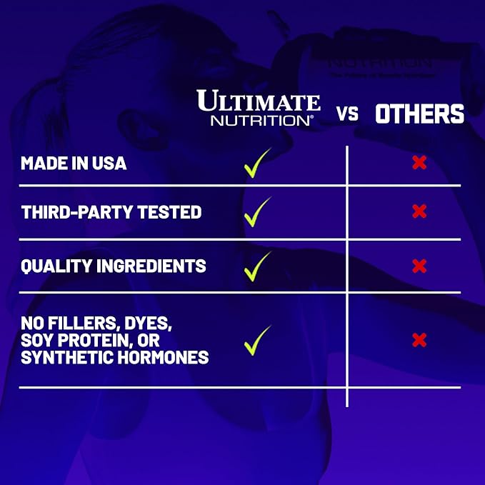 Ultimate Nutrition Whey Protein Isolate Powder with Glutamine Complex ISO Sensation 93 - Whey Protein Powder with Added Colostrum for Enhanced Recovery Immunity &amp Gut Health - Banana 2lbs