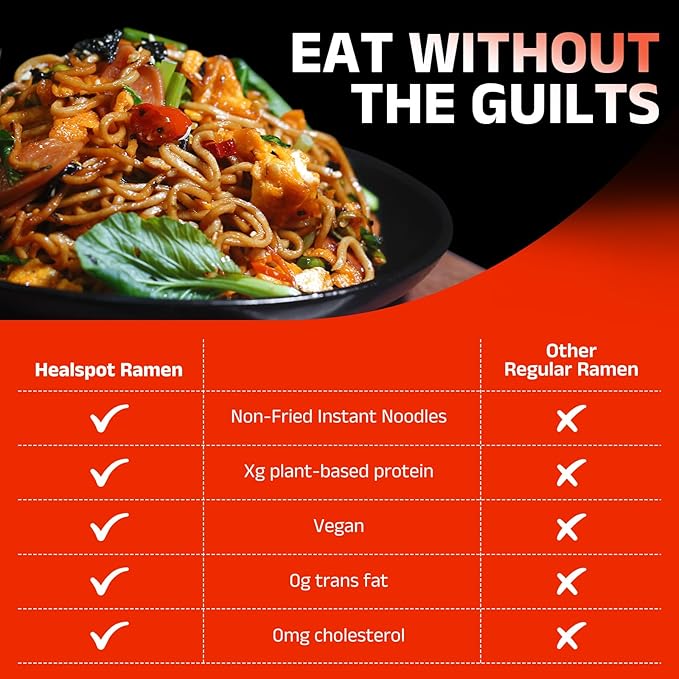 Healspot High Protein Spicy Buldak Noodles Dry Tossed Ramen 30g Plant-Based Protein Low Fat Low Carb Non GMO Keto Friendly &amp Plant Based (6 packs)