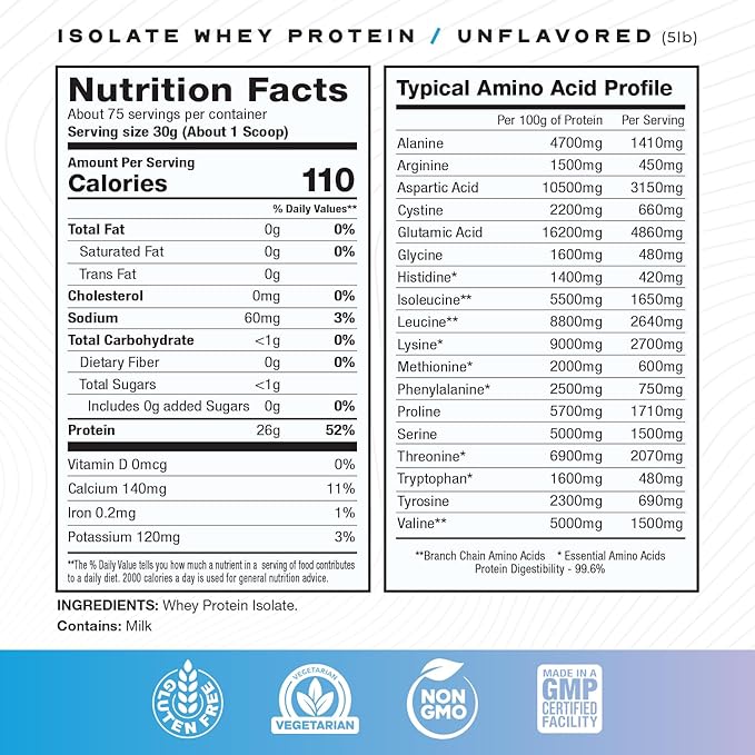 Muscle Feast Bundle – Grass-Fed Whey Protein Isolate Unflavored 5lb (1 Unit) + Grass-Fed Whey Protein Isolate Chocolate 5lb (1 Unit) All Natural Hormone-Free Pasture Raised
