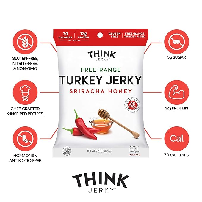 Think Jerky Sriracha Honey Turkey Jerky High Protein Free-Range Turkey Gluten Free No Antibiotics or Nitrates Healthy Chef Crafted Recipe Low Calorie and Low Fat - 2.2 oz Bags 8 Pack