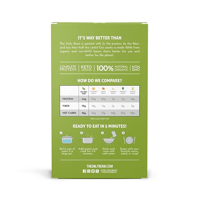 The Only Bean - Edamame Pasta (Spaghetti) - Gluten Free Pasta Keto Low Carb Pasta Noodles High Protein Pasta Organic Healthy Noodles Edamame Pasta Edamame Noodles Vegan Pasta - 8 oz (6 Pack)
