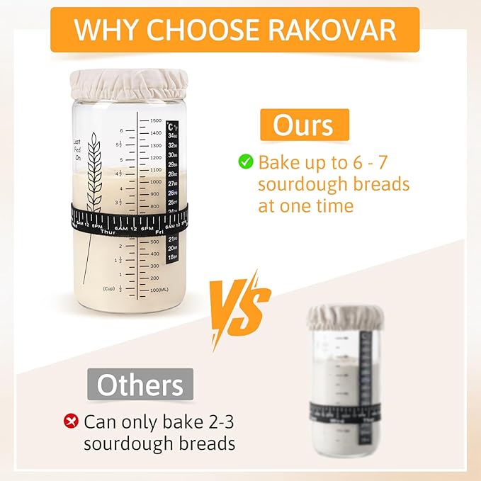 57oz Sourdough Starter Jar Kit Extra Large Capacity Sourdough Jar Wide Mouth Sourdough Bread Starter Kit for Perfect Sour Dough Bread Aluminum Lid for 2 Storage Options Glass Jar for Baker (Black)
