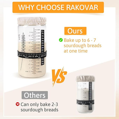 57oz Sourdough Starter Jar Kit Extra Large Capacity Sourdough Jar Wide Mouth Sourdough Bread Starter Kit for Perfect Sour Dough Bread Aluminum Lid for 2 Storage Options Glass Jar for Baker (Black)