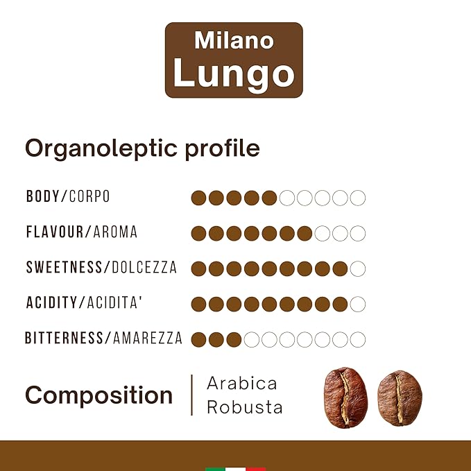 Dongiò Caffè Milano Lungo Capsules Compatible with Nescafe Dolce Gusto system 100 Count of Single-Serve Coffee pods (5 Boxes of 20 capsules each) Med-Light Roast | Intensity 6/10
