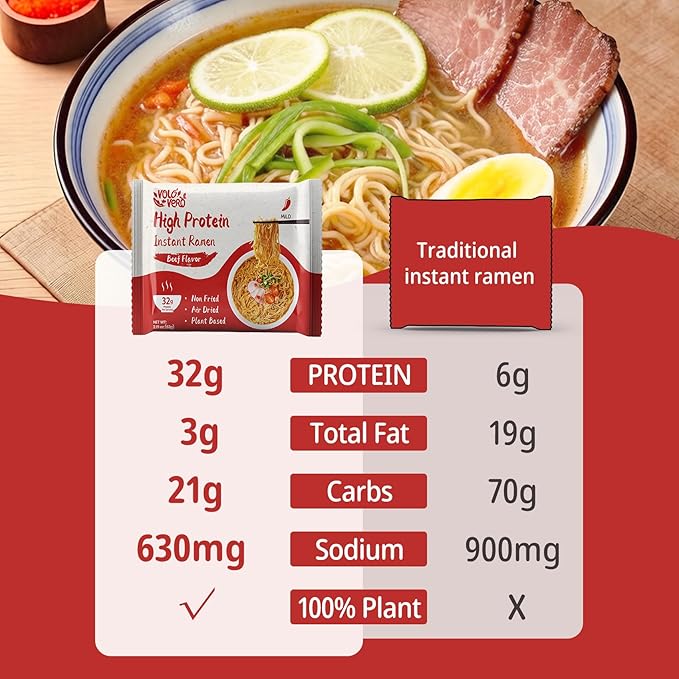VOLO VERO High Protein (32g) Instant Ramen Noodles “Spicy Beef” Flavor Soup 8 Pack Plant-Based Low Carb Air-Dried Non-Fried Egg-Free Ready to Eat Dairy Free Healthy Meal