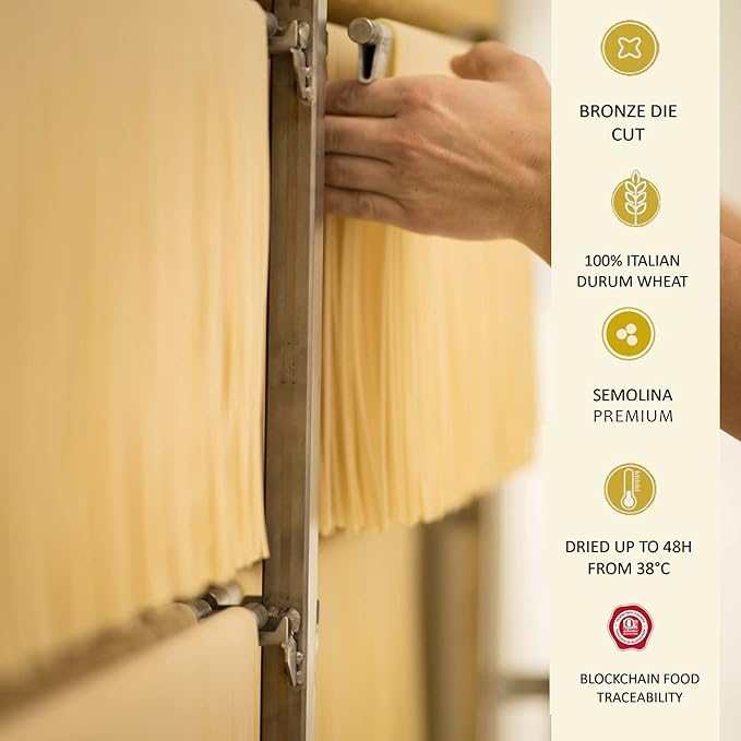 Marulo Organic Tagliatelle (Pack of 12 1.1 lb Each) – USDA Certified Organic Italian Bronze-Die Cut Artisan Pasta Only 2 Ingredients Imported from Campania Italy | USDA Certified Bronze-Die Cut