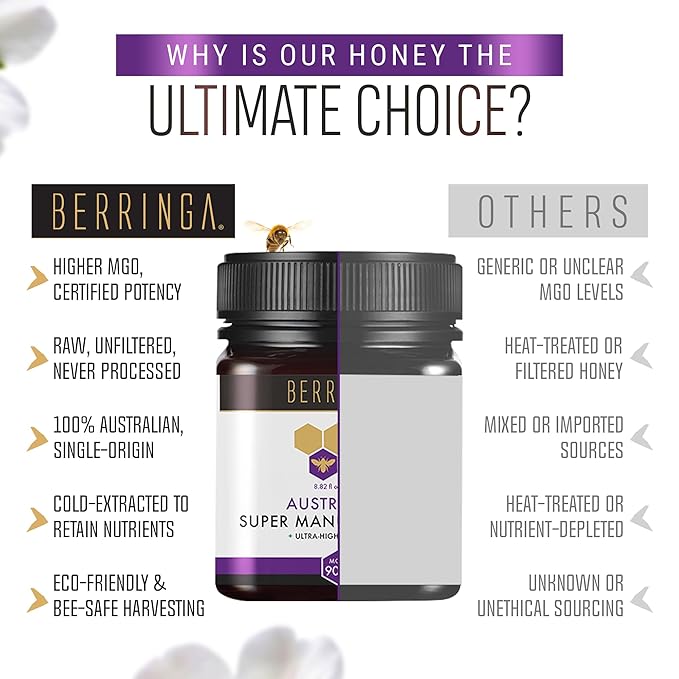 Berringa Manuka Honey Organic MGO 900+ Ultra-High Strength Supports General Wellbeing &amp Digestive Balance - 100% Raw Pure &amp Unfiltered Sustainably Sourced from Australia - (8.82 oz)