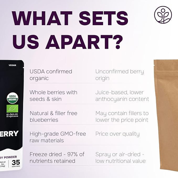 Jungle Powders Organic Black Raspberry Powder 5 Ounce Bag USDA Organic Freeze Dried Raspberries Fruit Whole Berry for Baking Additive Filler Free Superfood Extract Rasberries Smoothies Dehydrated
