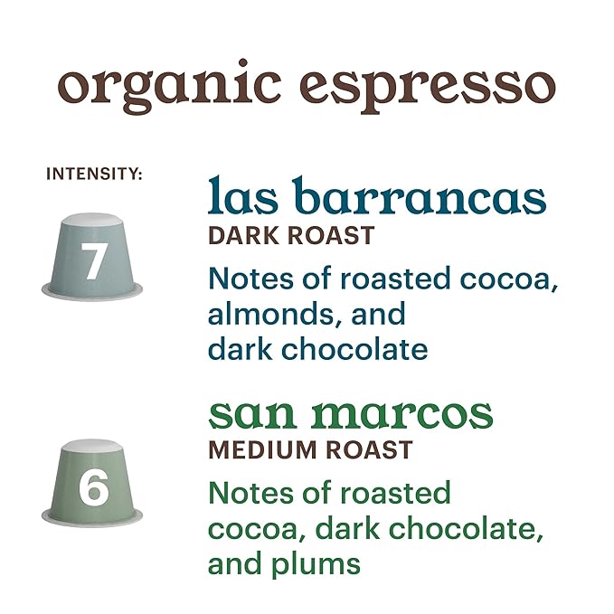 G GRANA Coffee Pods Compatible with Nespresso OriginalLine 40 Count Medium and Dark Roast USDA Organic 100% Arabica Single Source Specialty Coffee Compostable Single Serve Capsules