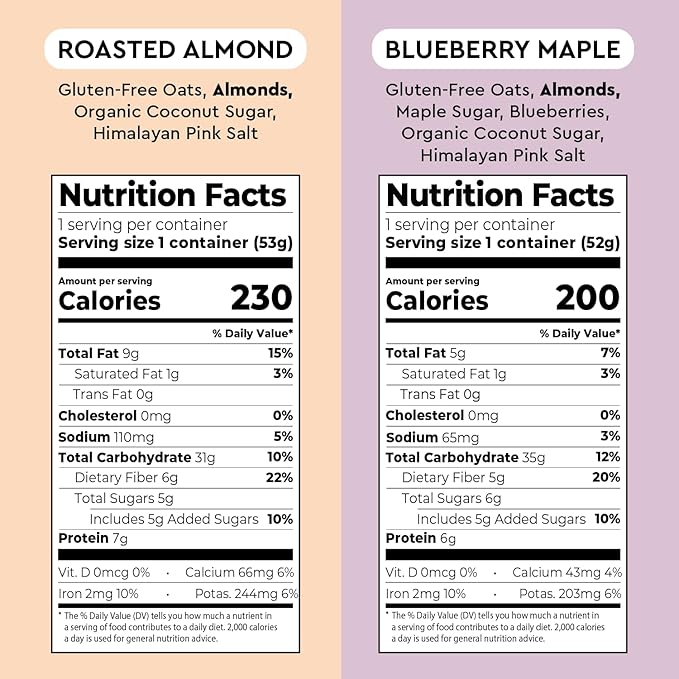 Mylk Labs Variety Pack Protein Oatmeal Cups Whole Grain Low Sugar High Fiber Breakfast with Superfoods Quick &amp Easy On the Go Instant Oatmeal Rolled Oats Gluten Free Vegan Nut Free 12 P