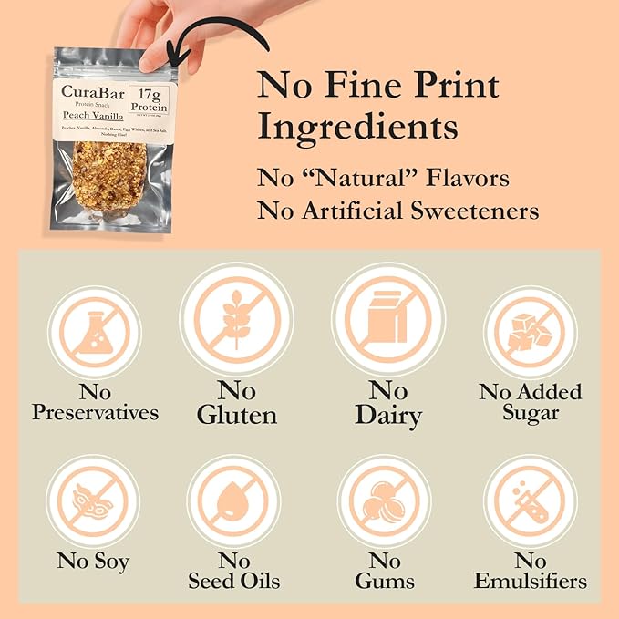 CuraBar Protein Bars – 17g Protein Low Carb Gluten Free Dairy Free Healthy Snack Seed Oil Free No Artificial Ingredients 12 Count Peach Vanilla