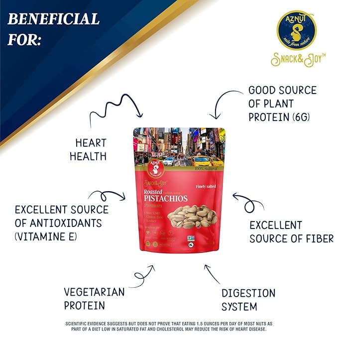 AZNUT Turkish Antep Roasted Salted Pistachios 100% Natural Premium Quality Class A Non GMO Project Great Snacks Resealable Bag