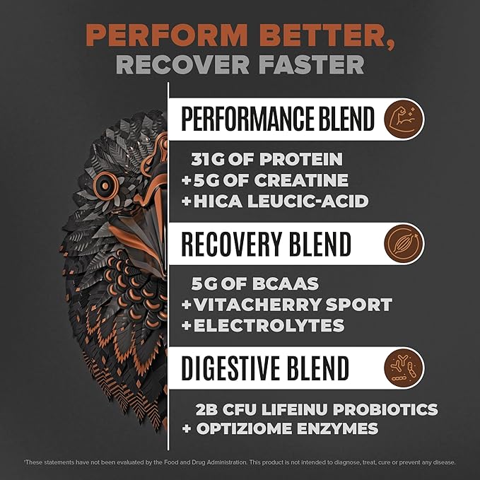BIRDMAN Bundle Falcon Performance Vegan Protein Powder + Micronized Creatine Monohydrate Powder