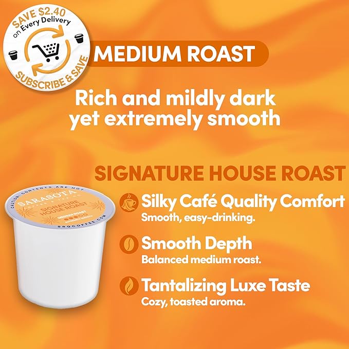 Sarasota K-Cup Coffee Pods | Medium Roast Coffee | Breakfast Blend | Single Serve for Keurig Brewers | Gourmet Low Acid Mold Free | 24 Count