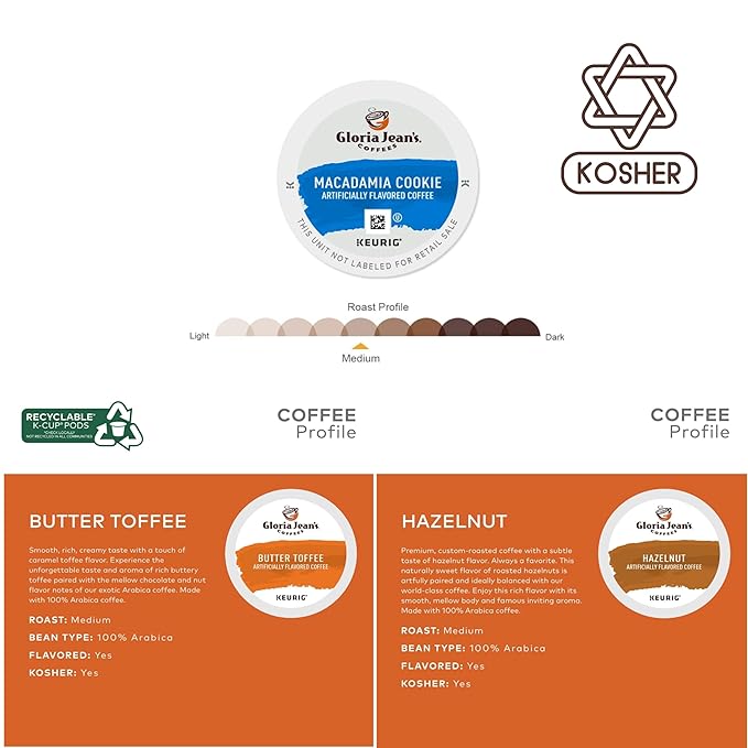 Gloria Jean's K-Cups Coffee Pods Variety Pack - Macadamia Cookie Butter Toffee Hazelnut (72 Count 24 Ct Each Medium Roast Keurig Kosher)