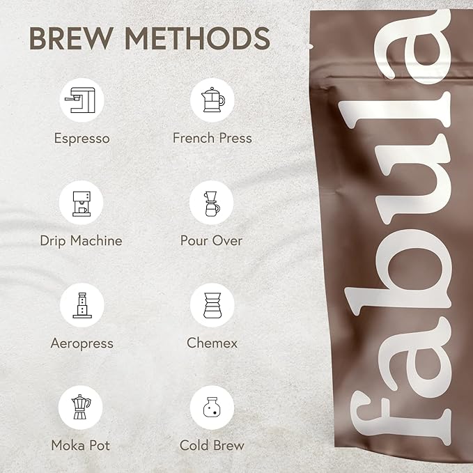 Fabula Coffee Medium Roast Whole Beans - Organic - Low Acid - Single Origin - Non-GMO - Mold Free - 80 Ounces