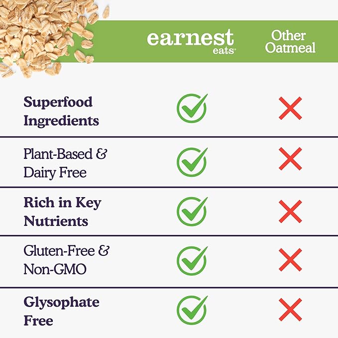 Earnest Eats Superfood Oatmeal – Variety Pack – Vegan Gluten-Free 5-6g Plant Protein 4-5g Fiber No Added Sugar 24 Servings Total (3 Pack)