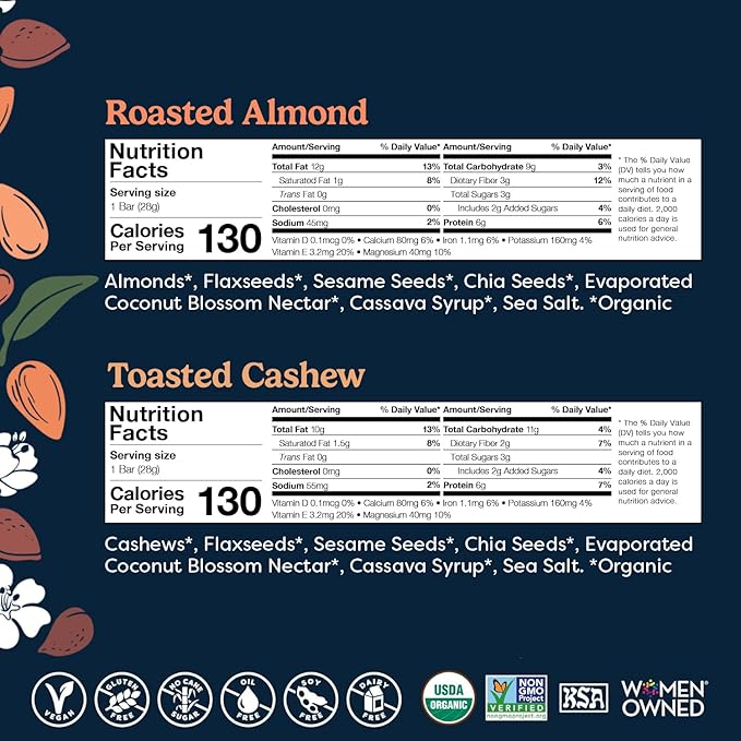 Tosi Almond and Cashew Protein Bars Combo Plant Based with Nuts Gluten-Free Crunchy Snacks Vegan Organic Flax &amp Chia Seeds Soy-Free Omega 3s 5G Protein 1 oz 12-Pack