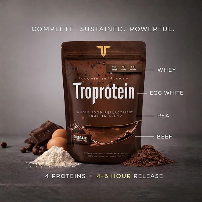 Troponin Nutrition Troprotein Protein Powder
