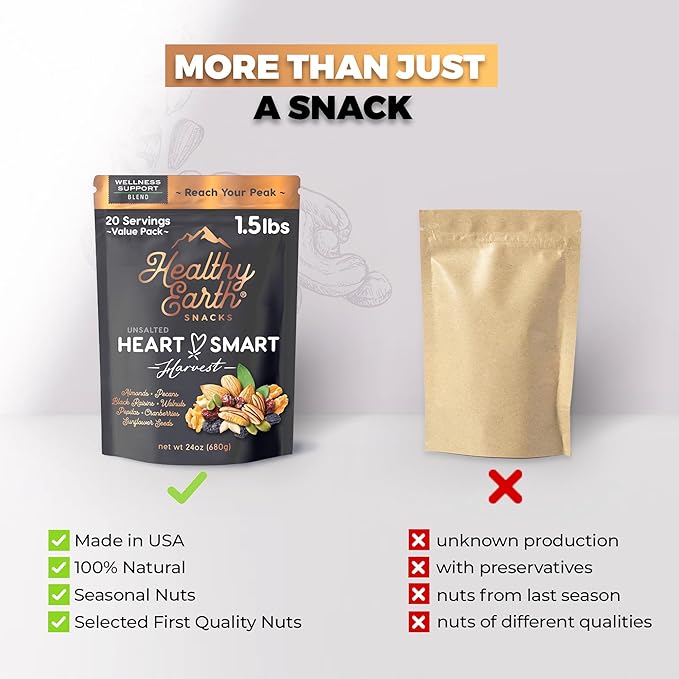 Mixed Nuts Unsalted | Trail Mix | Trail Mix without Peanuts | Gourmet Snacks Protein Snacks Gluten Free No Preservatives High Fiber (Wellness Support)