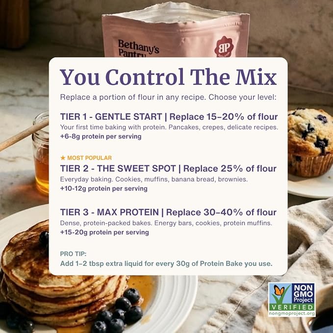 Nuzest Bethany’s Pantry Protein Bake - Single Ingredient Vegan Protein Powder for Baking - Pea Protein Flour Substitute Gluten Free Paleo Non-GMO (8.8 oz)