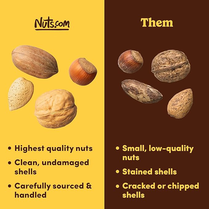 Nuts.com Mixed Nuts in Shell No Brazil Nuts - 3 lb Bag Natural Includes Walnuts Hazelnuts Pecans Almonds - Healthy Snack Sampler for Squirrels
