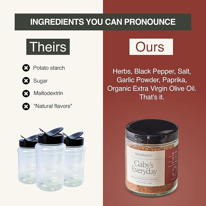 Dalkin &amp Co Mini Seasoning Discovery Set 6 Signature Spice Blends for Cooking and Gifting With Tuscan Chimi Taco Meat Lemon Pepper &amp Gaby’s Everyday Eco Friendly Reusable Jars