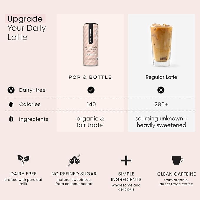 Pop &amp Bottle Oat Milk Lattes- Cold Brew Cold Brew Coffee Cans Canned Coffee Iced Coffee Organic Dairy Free Gluten Free Lightly Sweetened with Coconut Nectar- Snickerdoodle 8 Fl Oz (12 Pack