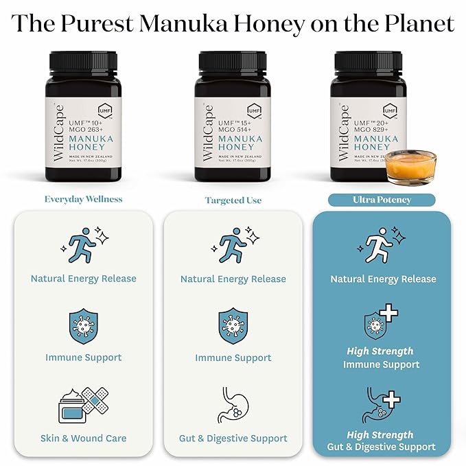 WildCape Manuka Honey Certified UMF 20+/MGO 830+ - 100% Pure Raw Unpasteurized Non-GMO Made in New Zealand - 17.6 oz (Pack of 1)