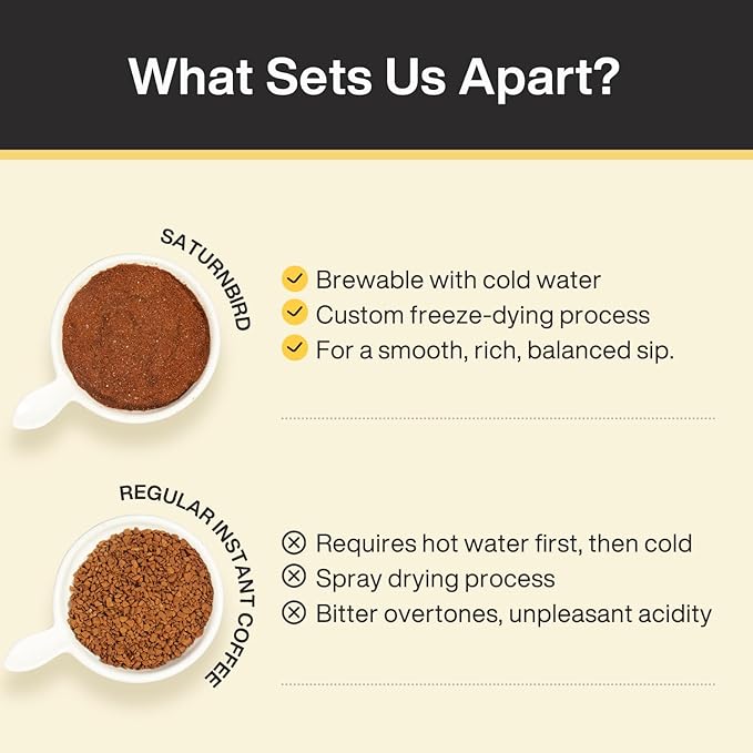 SATURNBIRD Express Instant Coffee Dark Roast Americano Style Enjoy Cold/Hot Freeze Dried Arabica Blend Coffee Powder Iced Coffee 2 Packs Total 24 Single Serve Packets for Traveling Camping Home