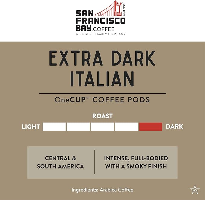 San Francisco Bay Compostable Coffee Pods - Extra Dark Italian (80 Ct) K Cup Compatible including Keurig 2.0 Dark Roast