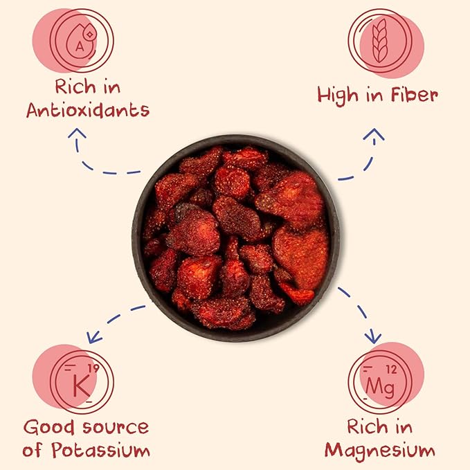 Sunny Fruit Soft-Dried Strawberries 18 Ounce Bulk Bag | Dried Fruit with Added Sugar | Great Berries for Baking Snacking Smoothies Charcuterie | NON-GMO GLUTEN-FREE NUT-FREE KOSHER