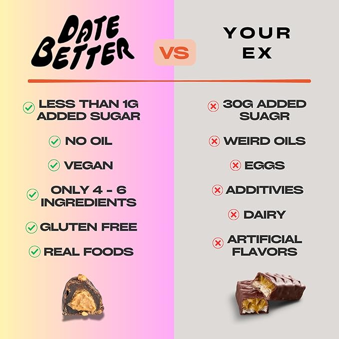 Date Better Stuffed Medjool Dates Variety Pack - Dark Chocolate-Covered Dates Filled With Peanut Butter Hazelnut Cashew Lime &amp Almond Java | No Artificial Sweeteners Gluten-Free &amp Vegan (8
