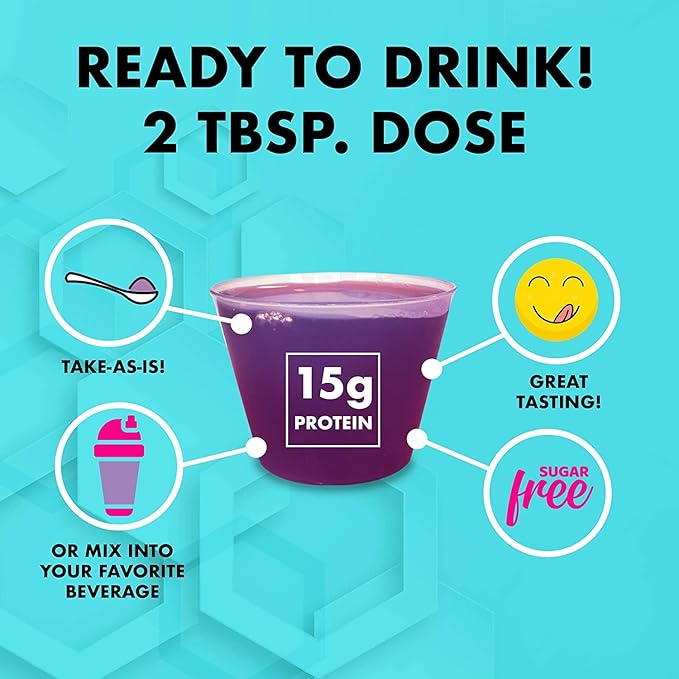 Nutritional Designs Sugar-Free Liquid Collagen &amp Whey Protein Supplement - Non-GMO Drink - Promotes Healthy Skin &amp Hair for Men &amp Women (Grape Standard Care) Pack of 6
