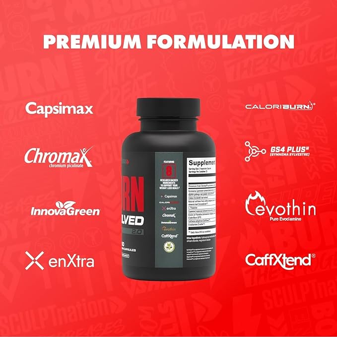 Sculpt Nation Healthy Metabolism Support Bundle