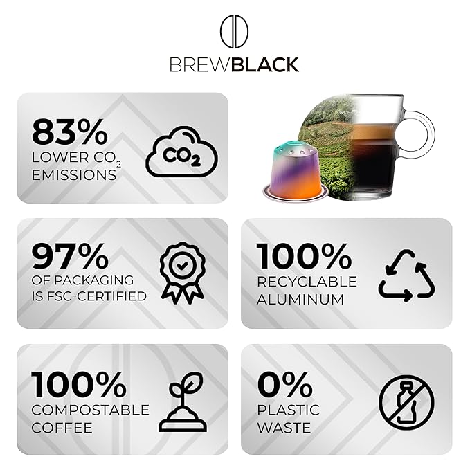 BrewBlack Decaffeinato Coffee Capsules - 50 Aluminum Coffee Pods Compatible with Nespresso Original line Medium Roast - Intensity 7/12 Made in Italy