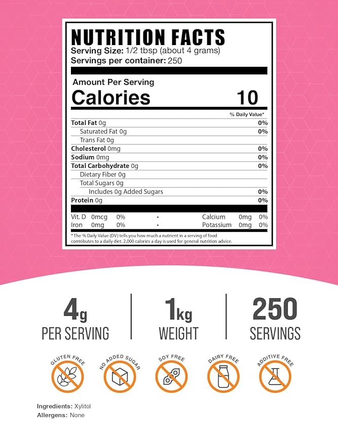 BulkSupplements.com Xylitol Powder - Sugar Substitute Food-Grade Powder - Vegan &amp Gluten Free 4g per Serving 1kg (2.2 lbs) (Pack of 1)
