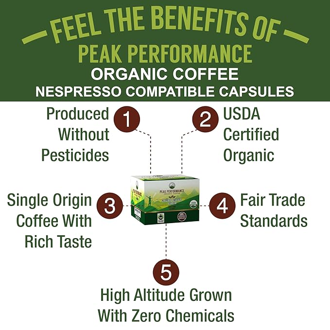 Peak Performance Organic Capsules for Nespresso Machines - Fair Trade Low Acid Organic Espresso Coffee Pods (36 Count) Compatible with All Nespresso Capsule Brewers - Medium Roast Single Serve Pod
